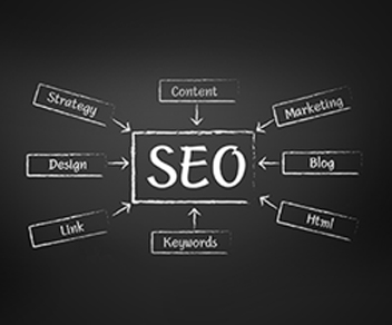 Giving SEO a boost