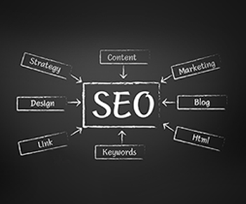 SEO and keywords